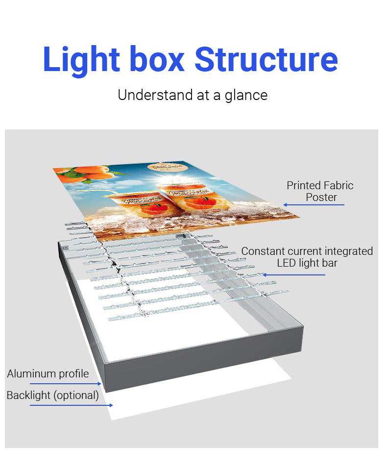 Made to Order Wall Mounted Outdoor & Indoor Soft Film Fabric Light Box Sign