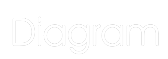 Custom Neon: Diagram