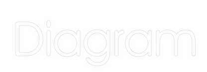 Custom Neon: Diagram